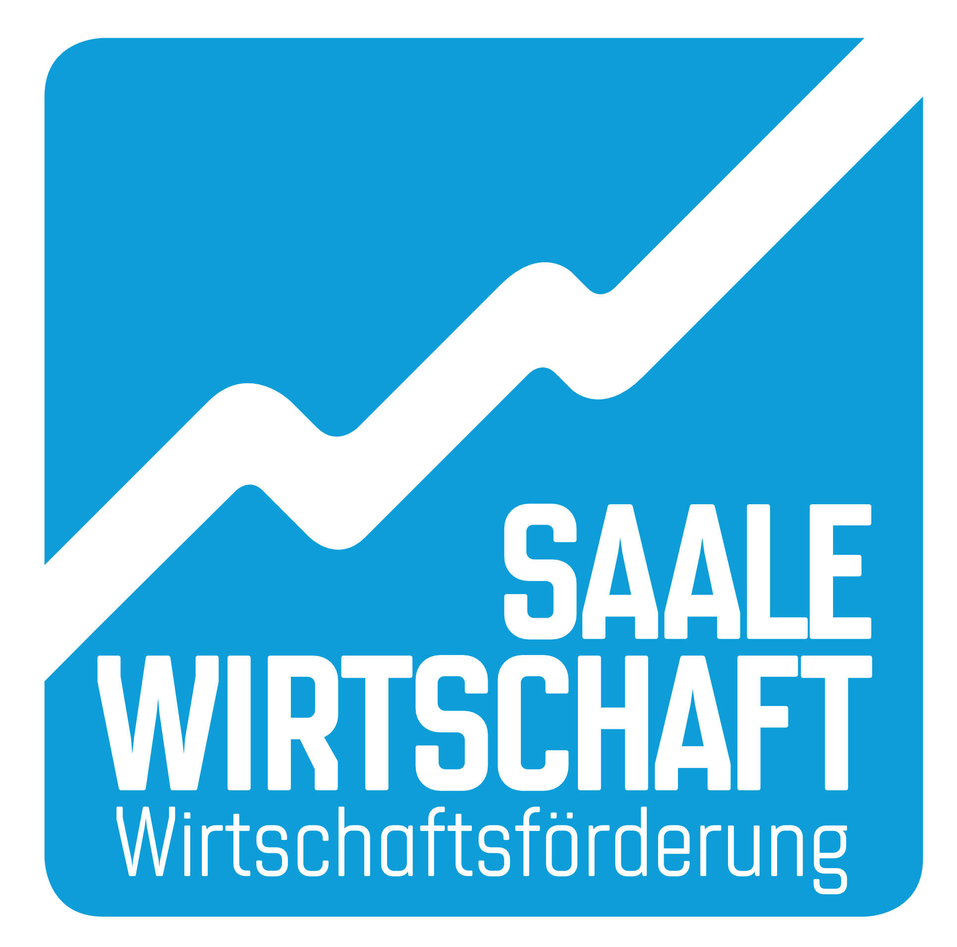 Wirtschaftsförderung